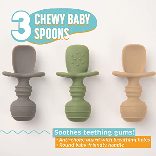 UpwardBaby Led Weaning Supplies - Suction Plates for Baby - Spoons Self Feeding 6 months Suction Bowls Silicone Plates - Toddler Plates Bowls Self Eating - Infant First Stage BLW Utensils 6-12 Months - Image 7